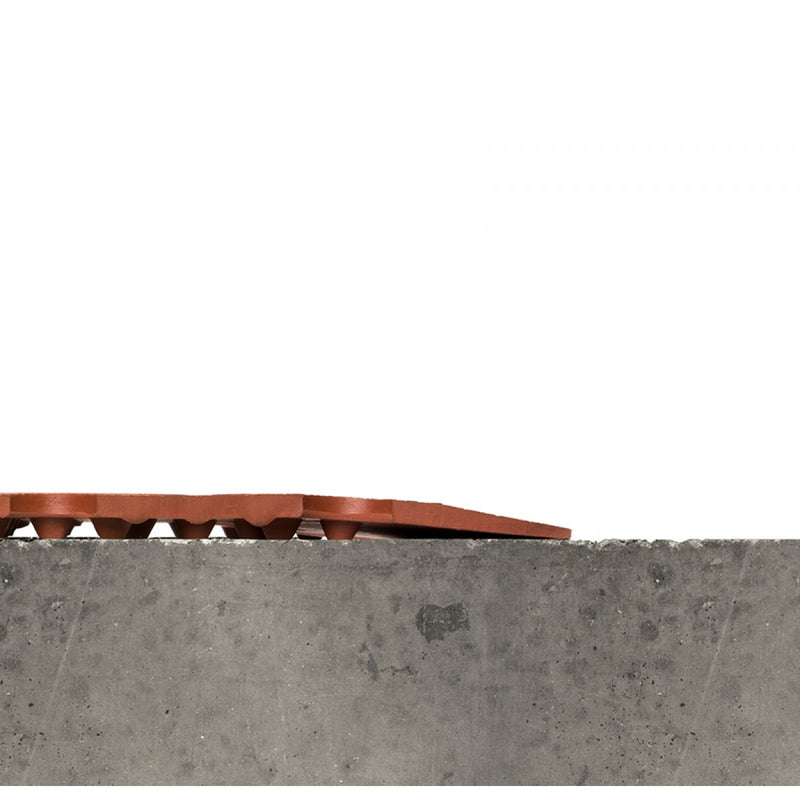 Wearwell Grade A Food Production Floor Mat