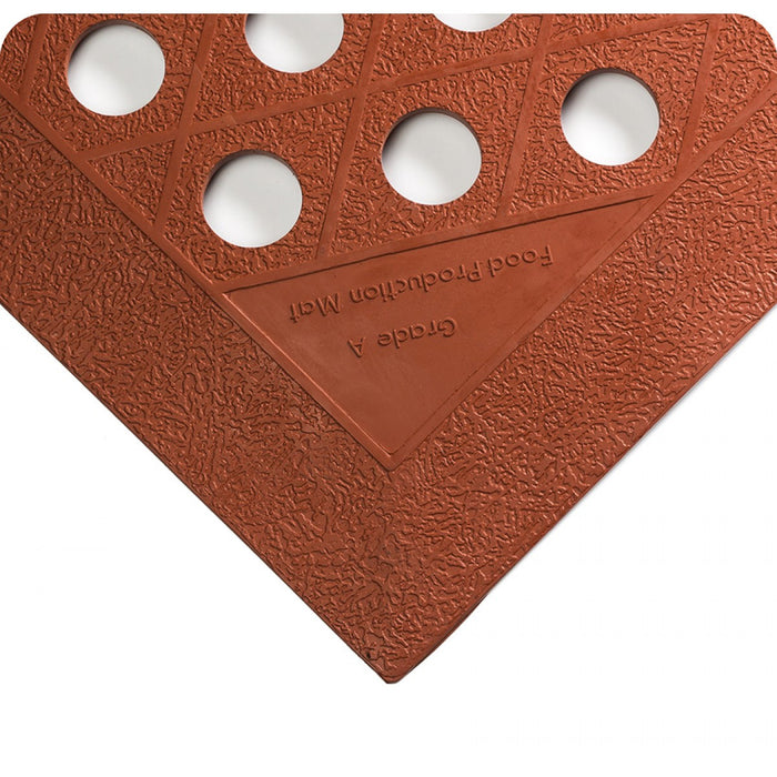 Wearwell Grade A Food Production Floor Mat
