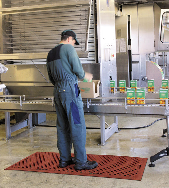 Wearwell Grade A Food Production Floor Mat